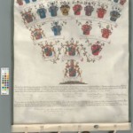 <a href='http://www.ra.ee/pargamendid/index.php/et/parchment/view?id=15808&_xr=eNoti0sOQEAQBe%252FSBxgaGZNnZeEgHdon8f%252BsxN0ZrKpeJU%252FAODuEmSD5ZANb0Cxr2Q467sGmXunpKWjVupwq9YsTUJHnhp2NDJvY2beClp%252Fs6UC9jM0hzXuKQLpTdl03VzAipw%253D%253D'>Ürik EAA.1862.1.386</a>, 1800.a.</br>
Rullis pärgament.
Hästi säilunud lahtirullitud pärgament.